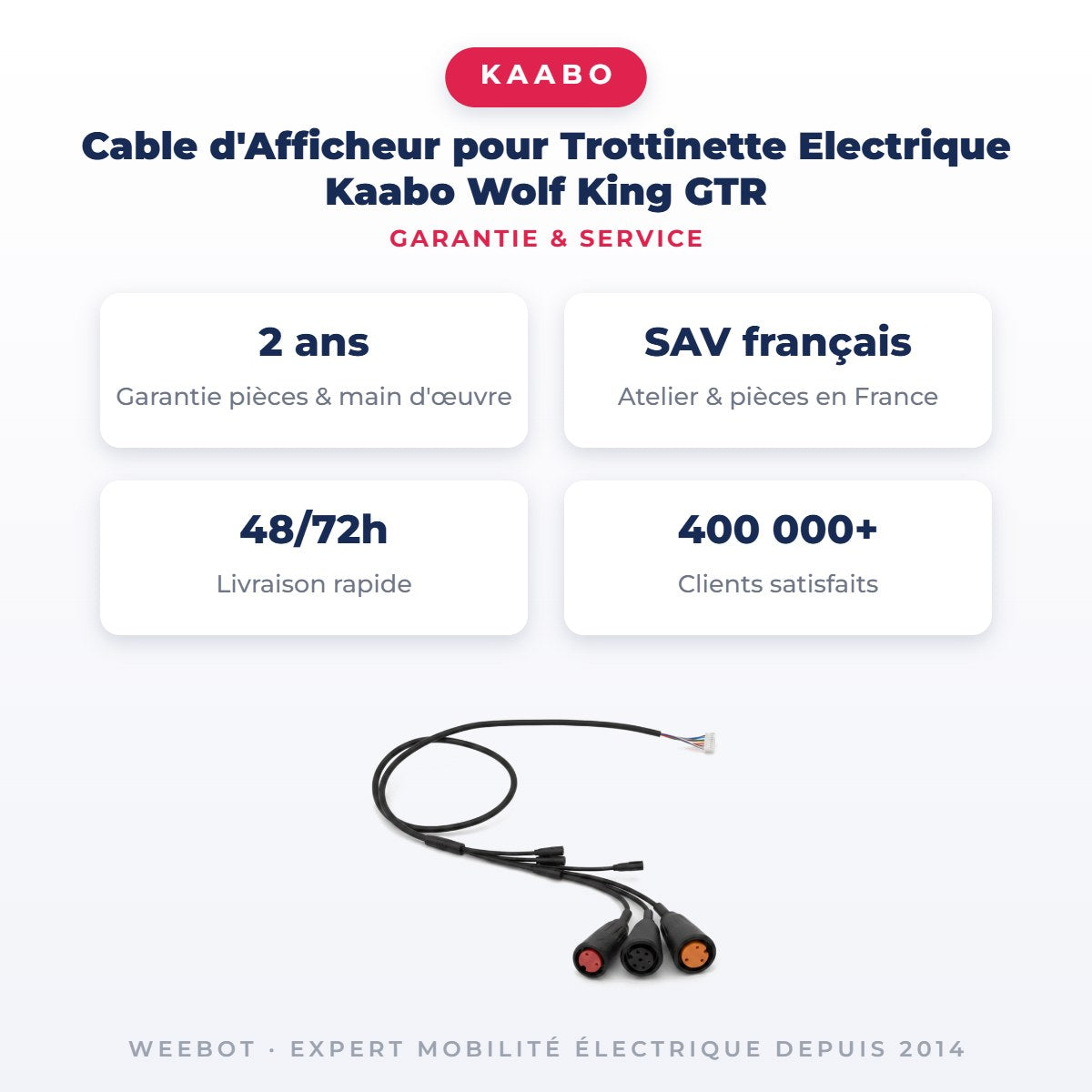 Cable d'Afficheur pour Trottinette Electrique Kaabo Wolf King GTR — garantie 2 ans pièces et main d'œuvre : SAV français