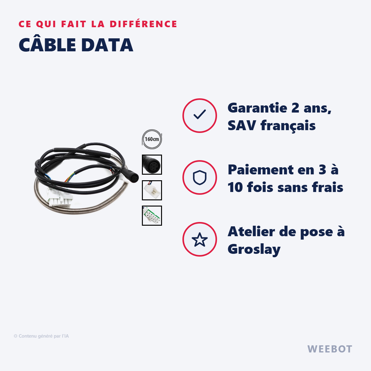 Câble Data : les points forts