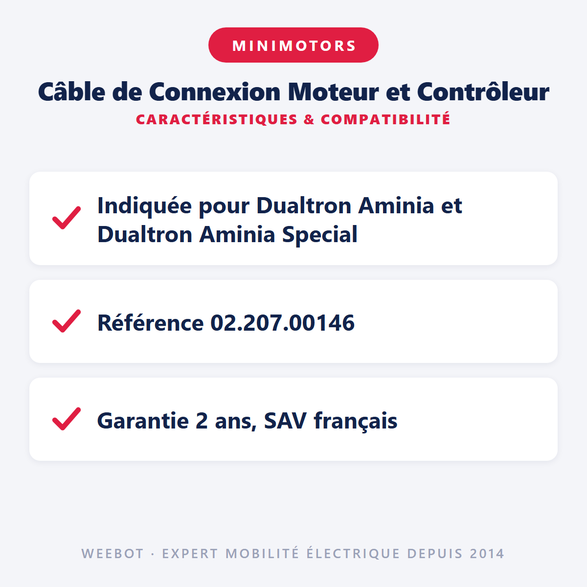 Câble de Connexion Moteur et Contrôleur : caractéristiques et compatibilité