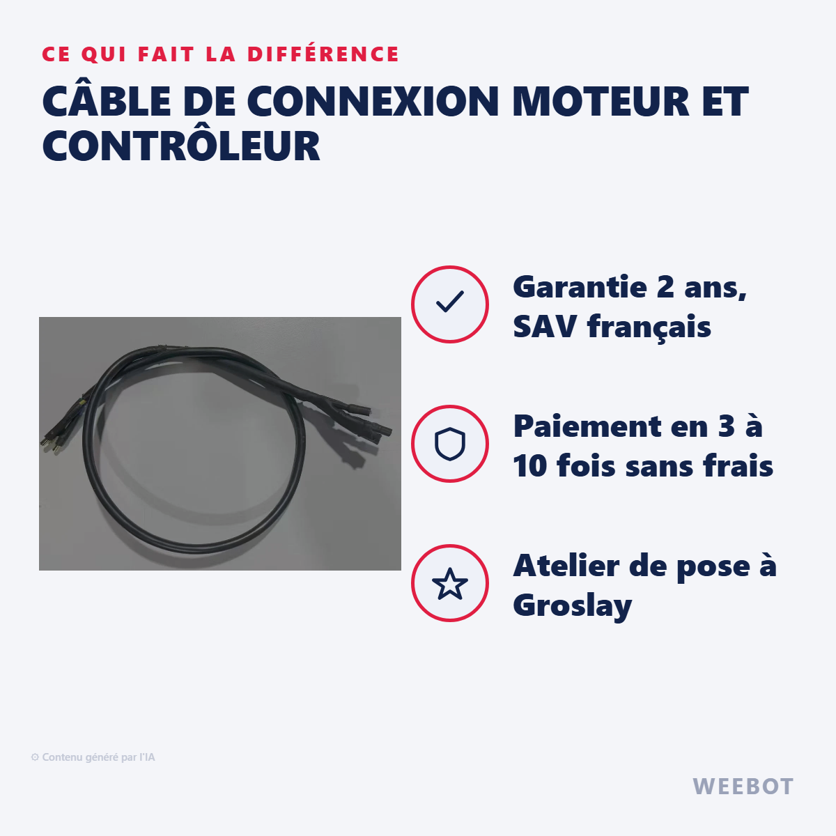 Câble de Connexion Moteur et Contrôleur : les points forts
