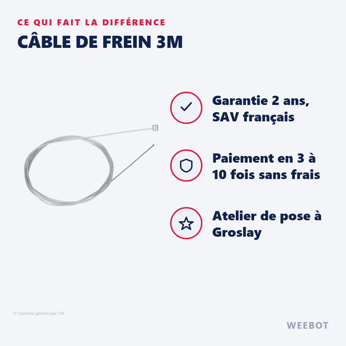 Câble de Frein 3m : les points forts