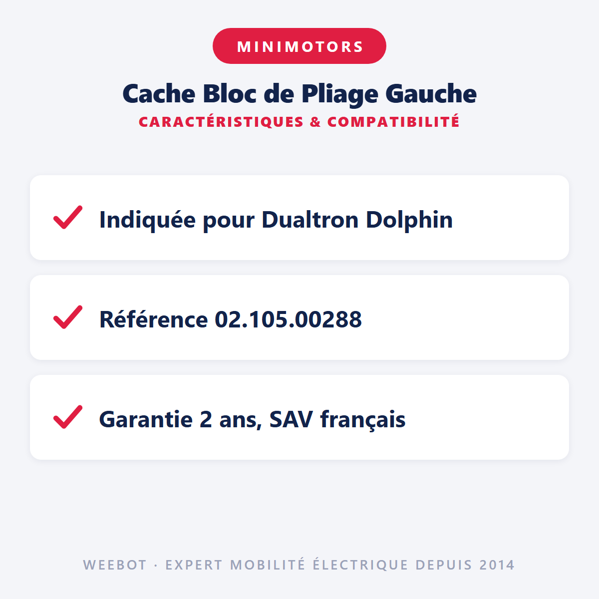 Cache Bloc de Pliage Gauche : caractéristiques et compatibilité
