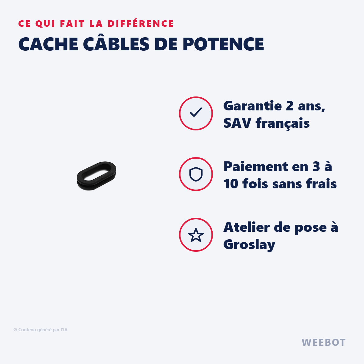 Cache Câbles de Potence : les points forts