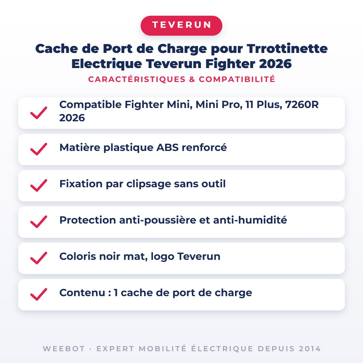 Cache de Port de Charge pour Trrottinette Electrique Teverun Fighter 2026 — caractéristiques et compatibilité