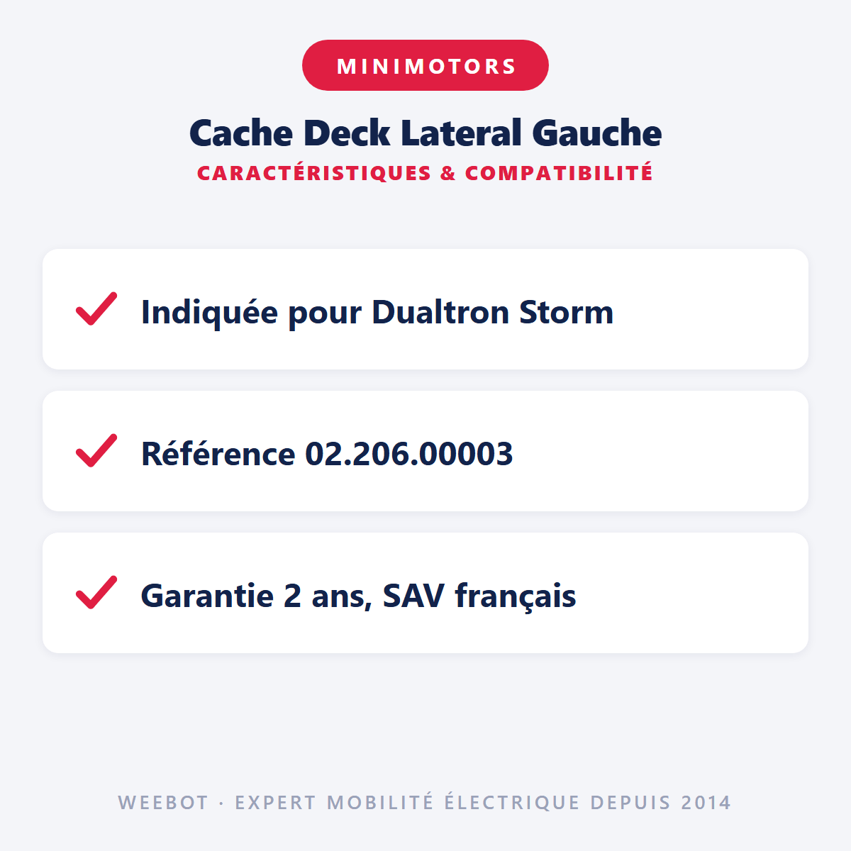 Cache Deck Lateral Gauche pour Trottinette Electrique Dualtron Storm - Weebot