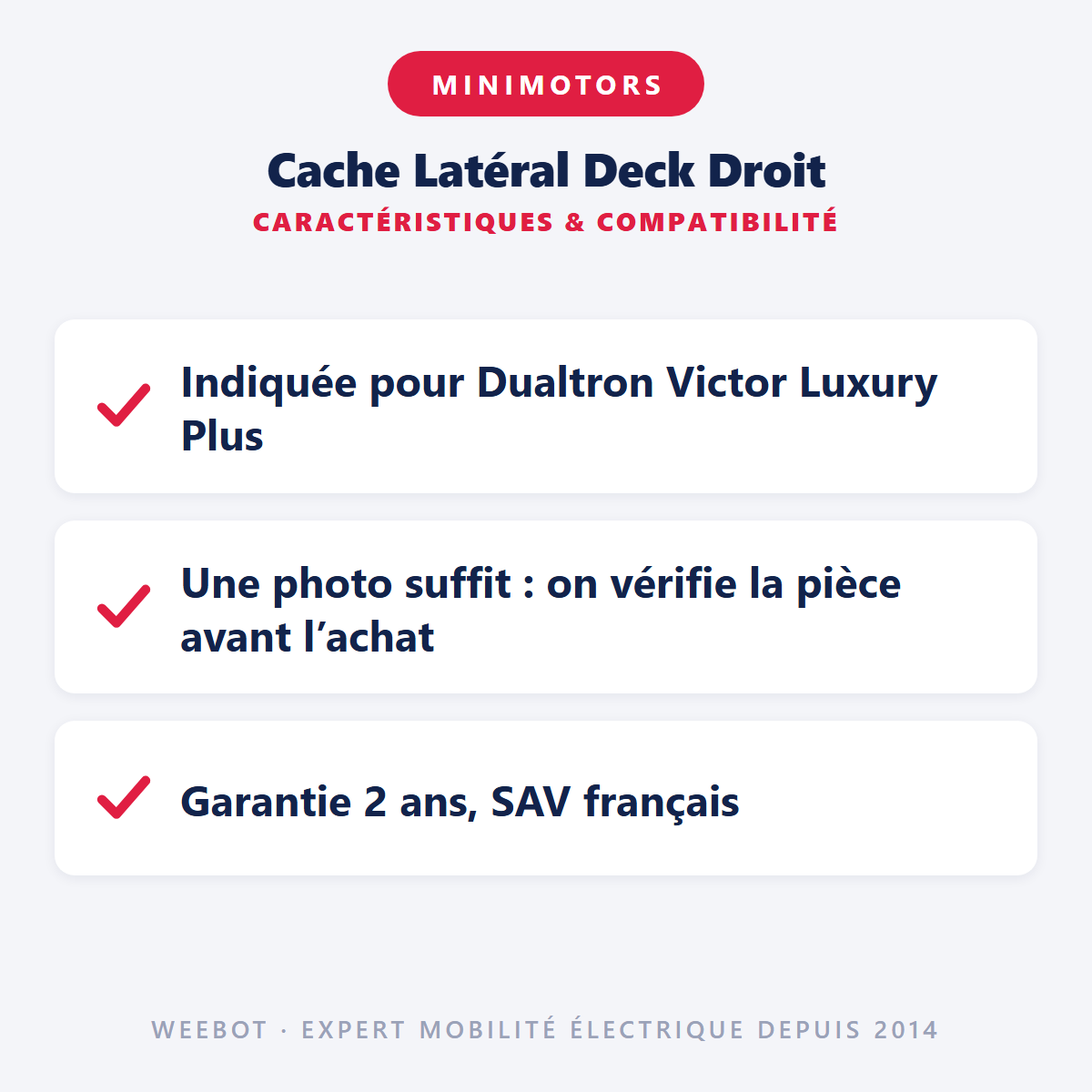Cache Latéral Deck Droit pour Trottinette Électrique Dualtron Victor Luxury Plus - Weebot