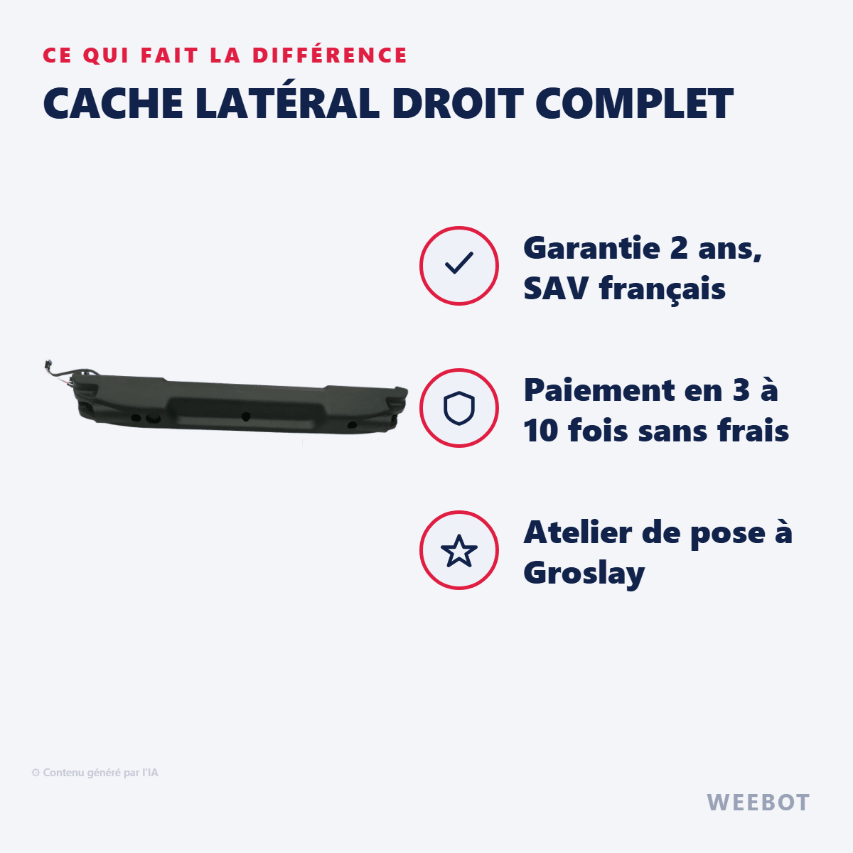 Cache Latéral Droit Complet pour Trottinette Electrique Dualtron Forever - Weebot