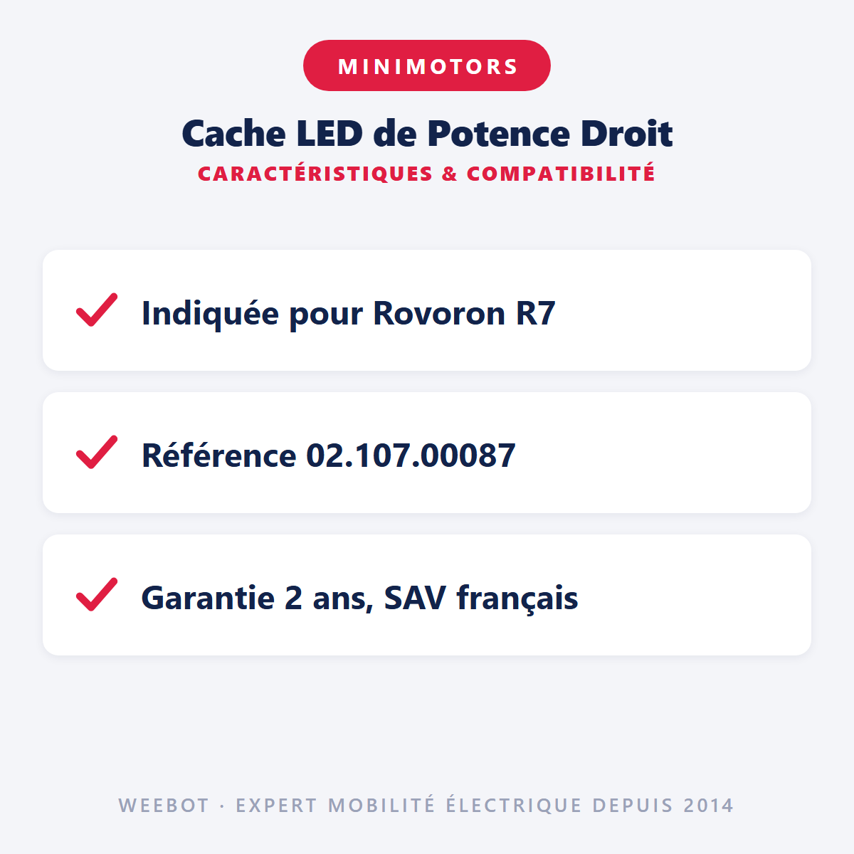 Cache LED de Potence Droit : caractéristiques et compatibilité
