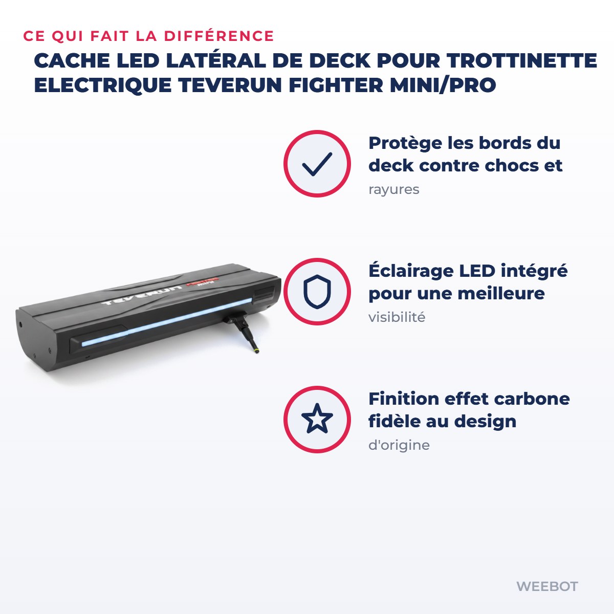 Cache led latéral de Deck pour Trottinette Electrique Teverun Fighter Mini/Pro — points forts
