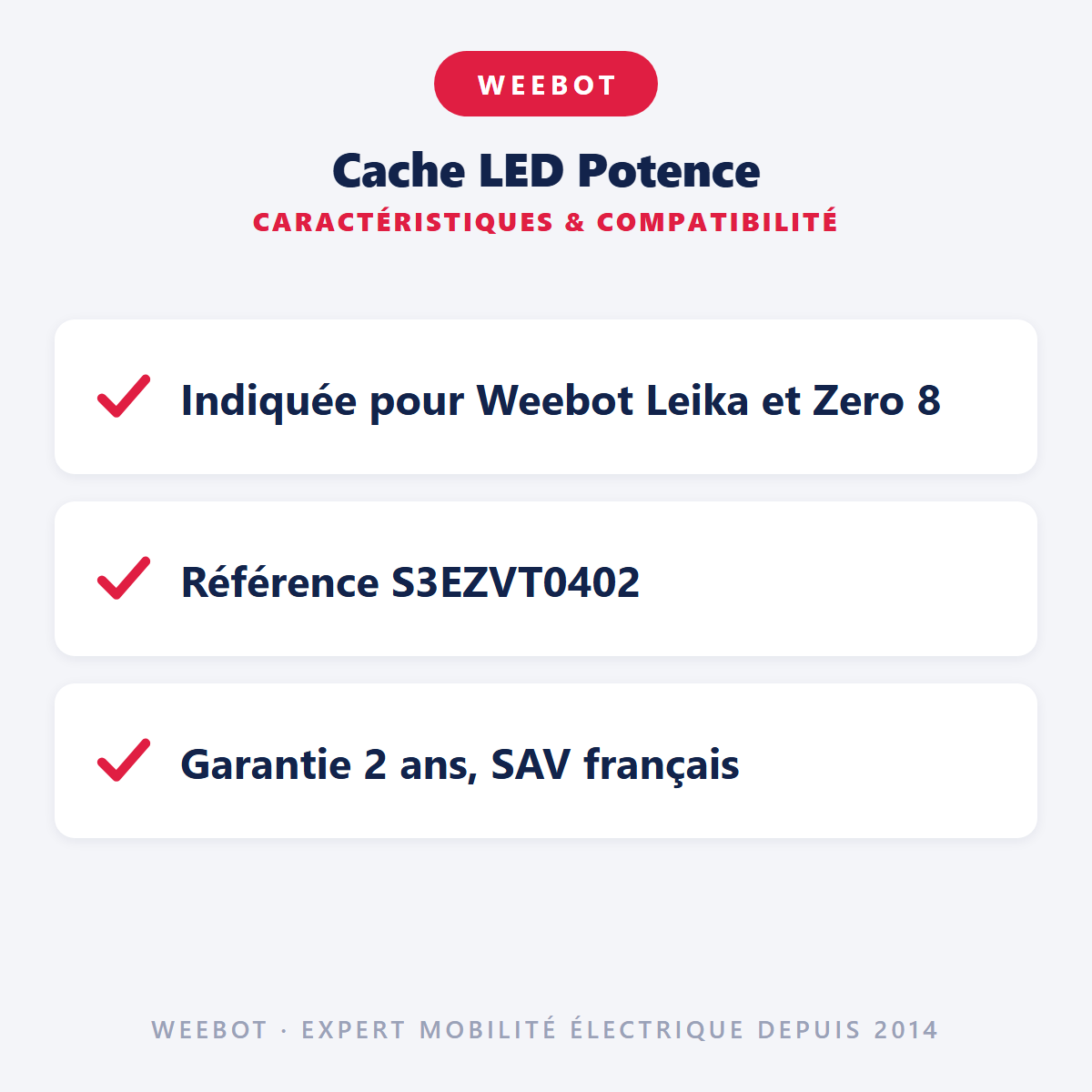 Cache LED Potence : caractéristiques et compatibilité