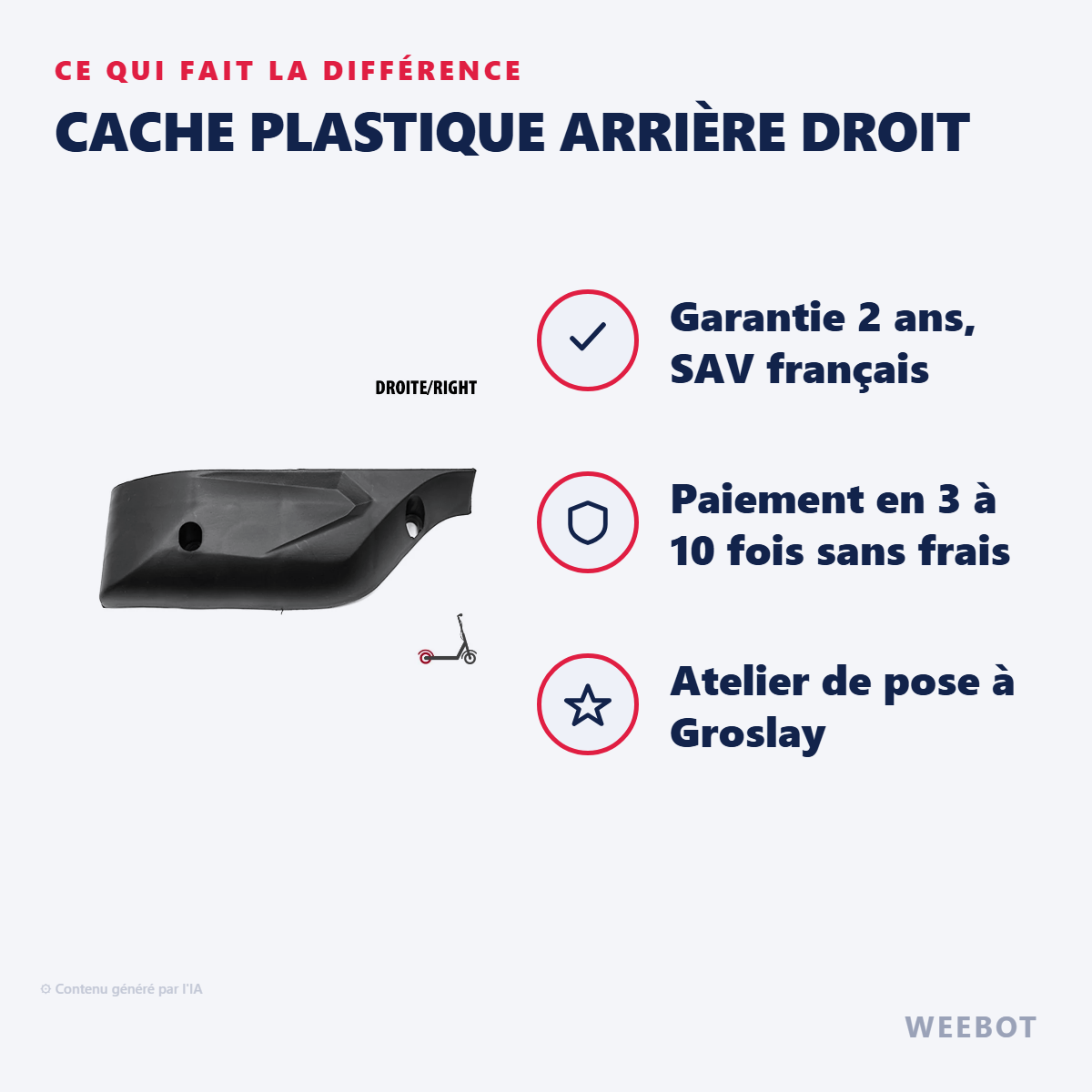 Cache Plastique Arrière Droit : les points forts