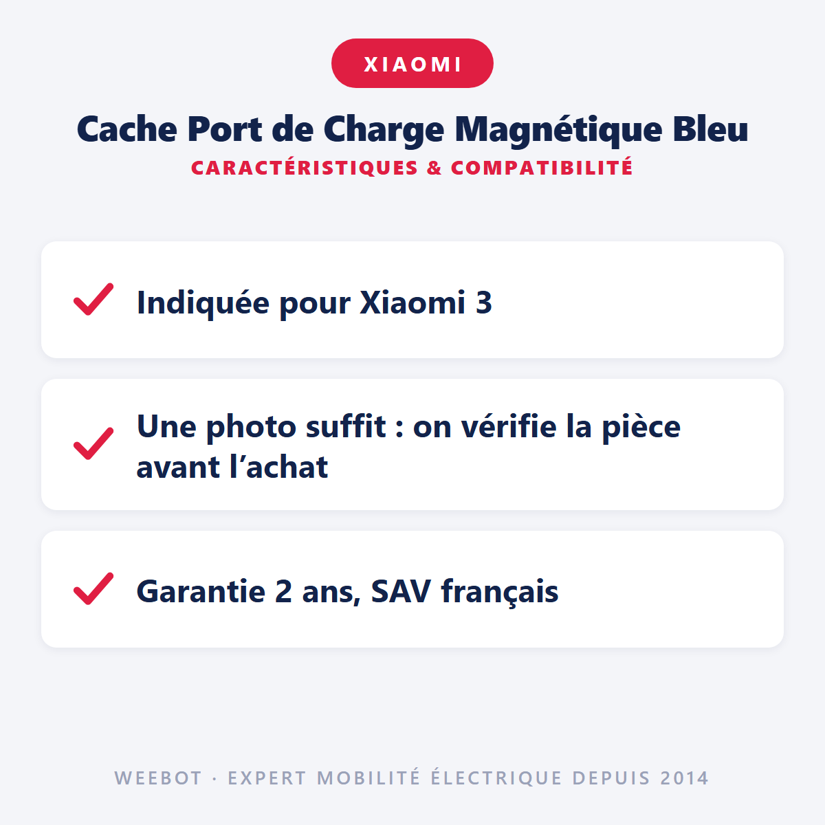 Cache Port de Charge Magnétique Bleu : caractéristiques et compatibilité