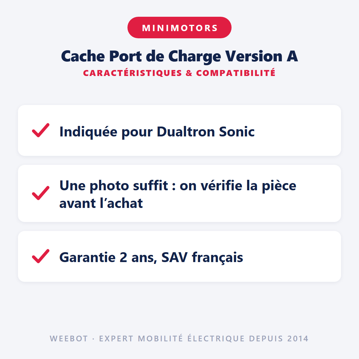 Cache Port de Charge Version A : caractéristiques et compatibilité