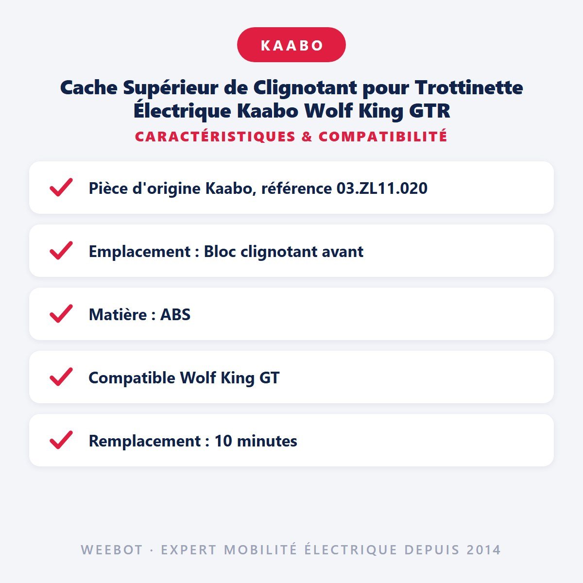 Cache Supérieur de Clignotant pour Trottinette Électrique Kaabo Wolf King GTR - Weebot