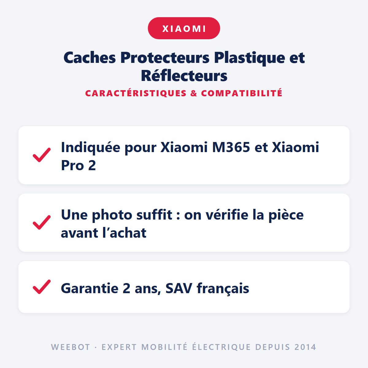 Caches Protecteurs Plastique et Réflecteurs : caractéristiques et compatibilité
