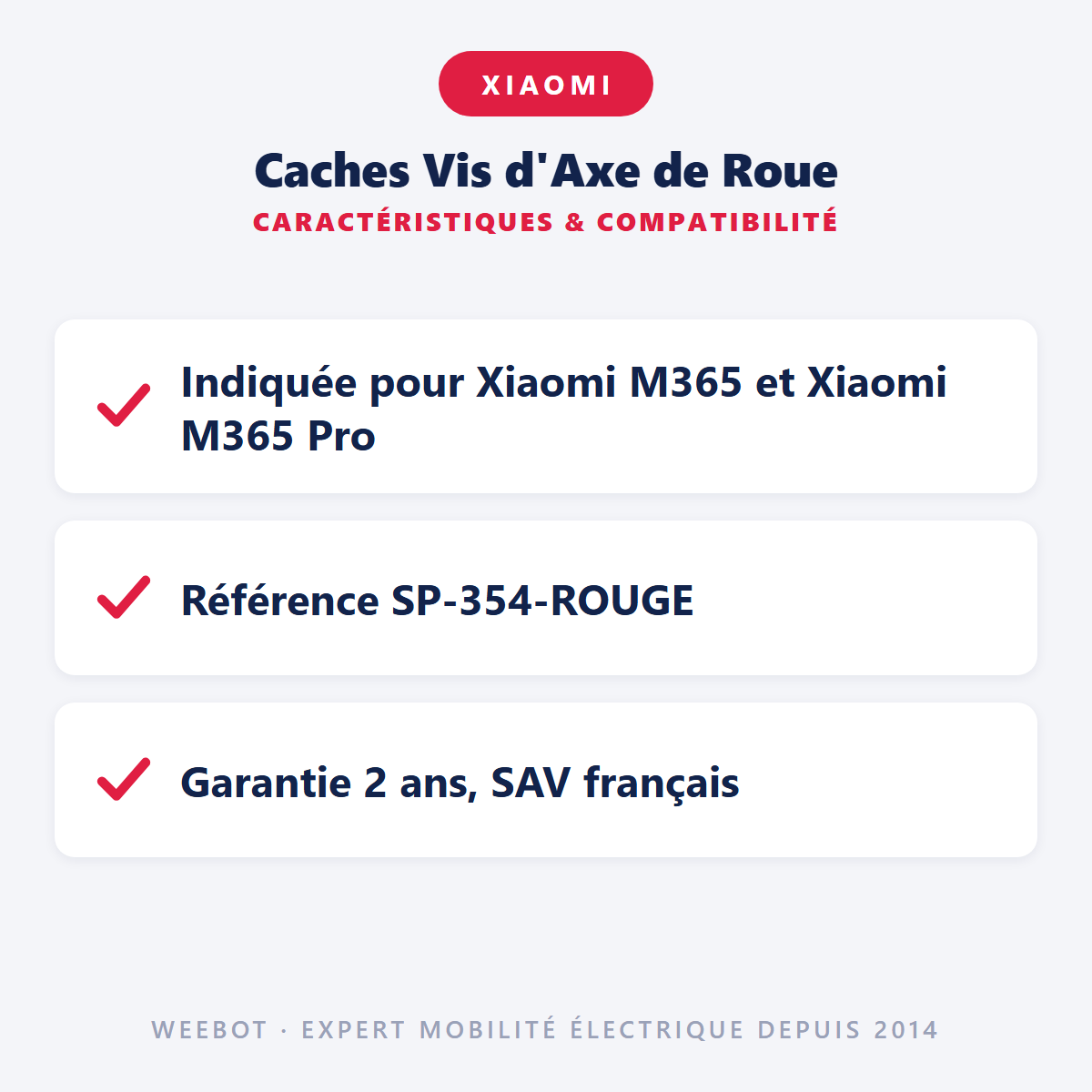 Caches Vis d'Axe de Roue : caractéristiques et compatibilité