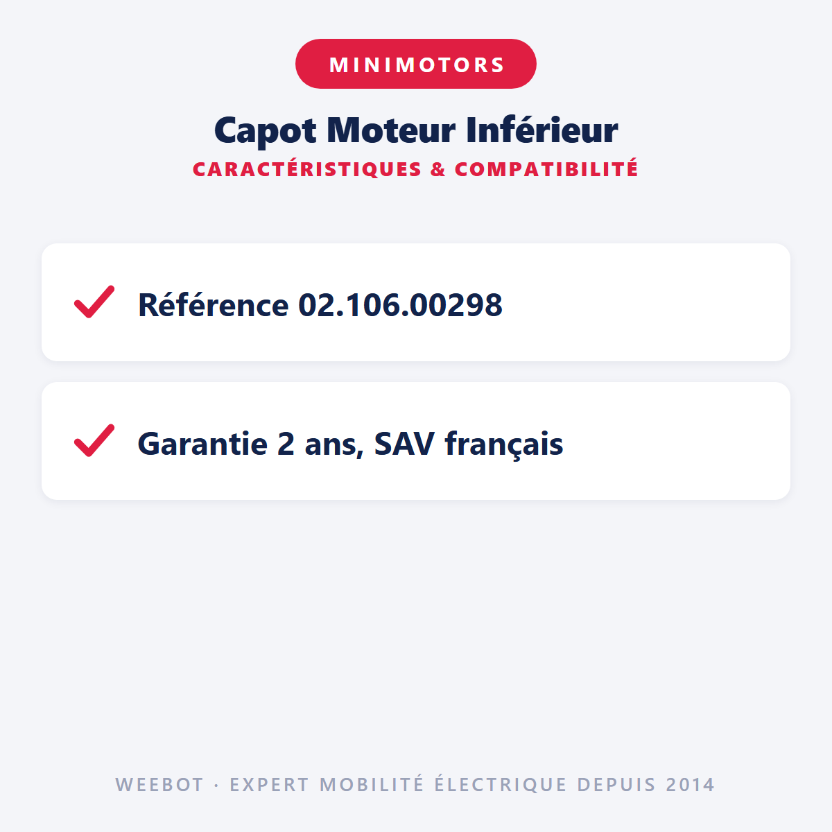 Capot Moteur Inférieur : caractéristiques et compatibilité