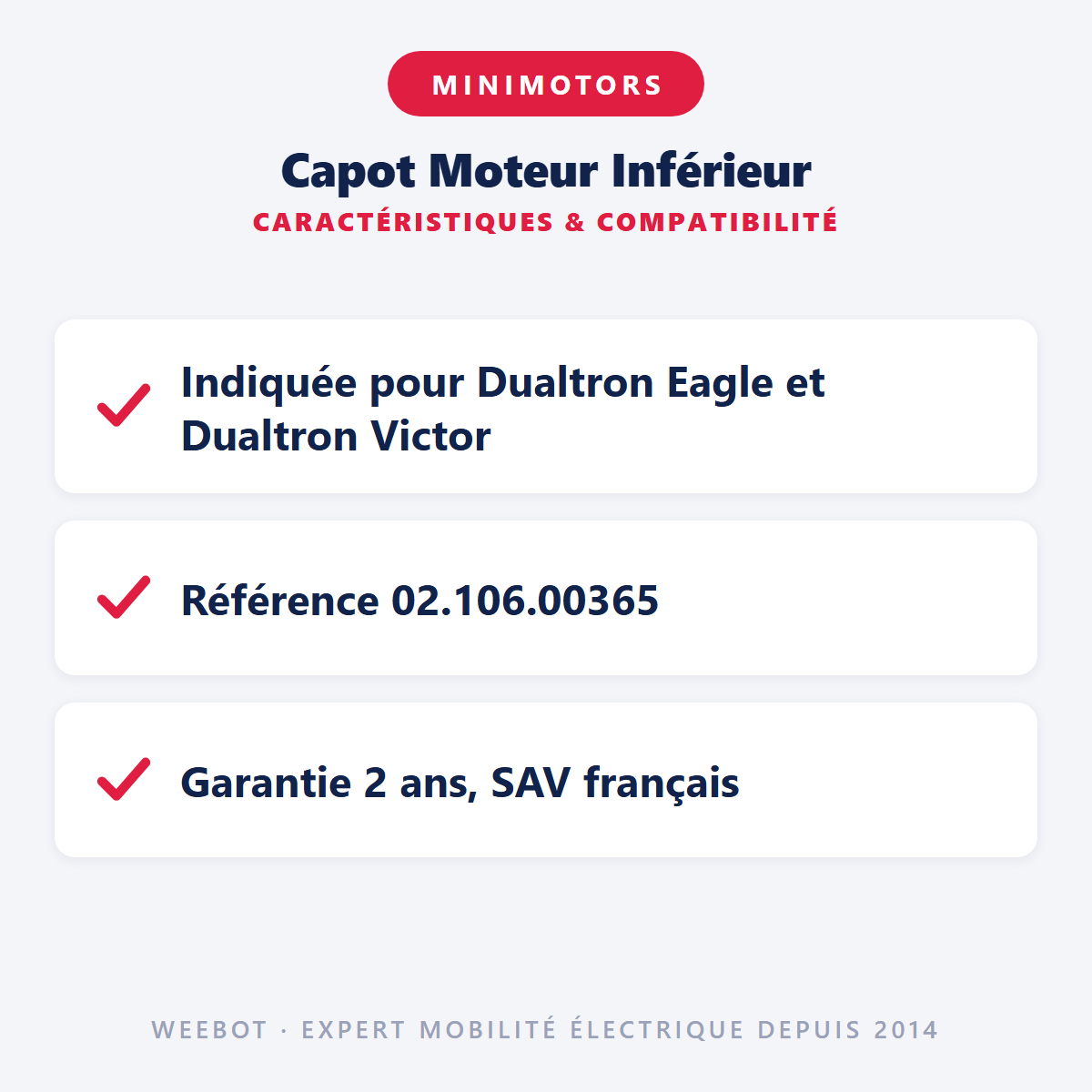 Capot Moteur Inférieur : caractéristiques et compatibilité