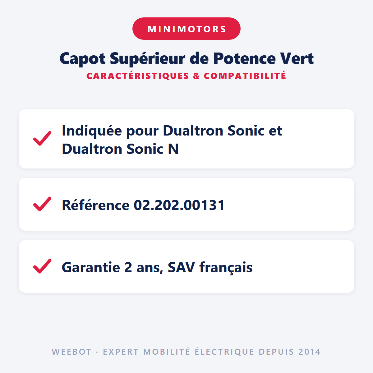 Capot Supérieur de Potence Vert : caractéristiques et compatibilité