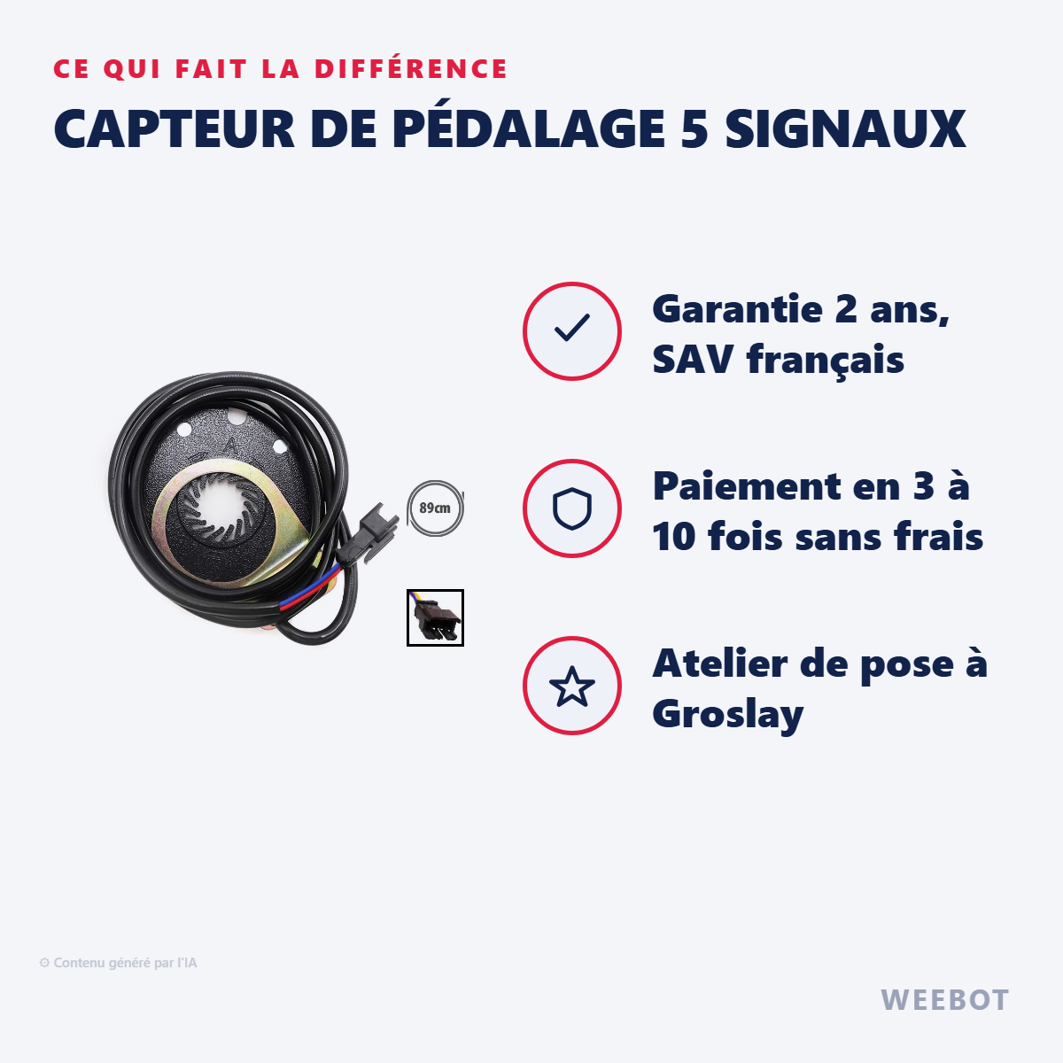 Capteur de Pédalage 5 Signaux : les points forts
