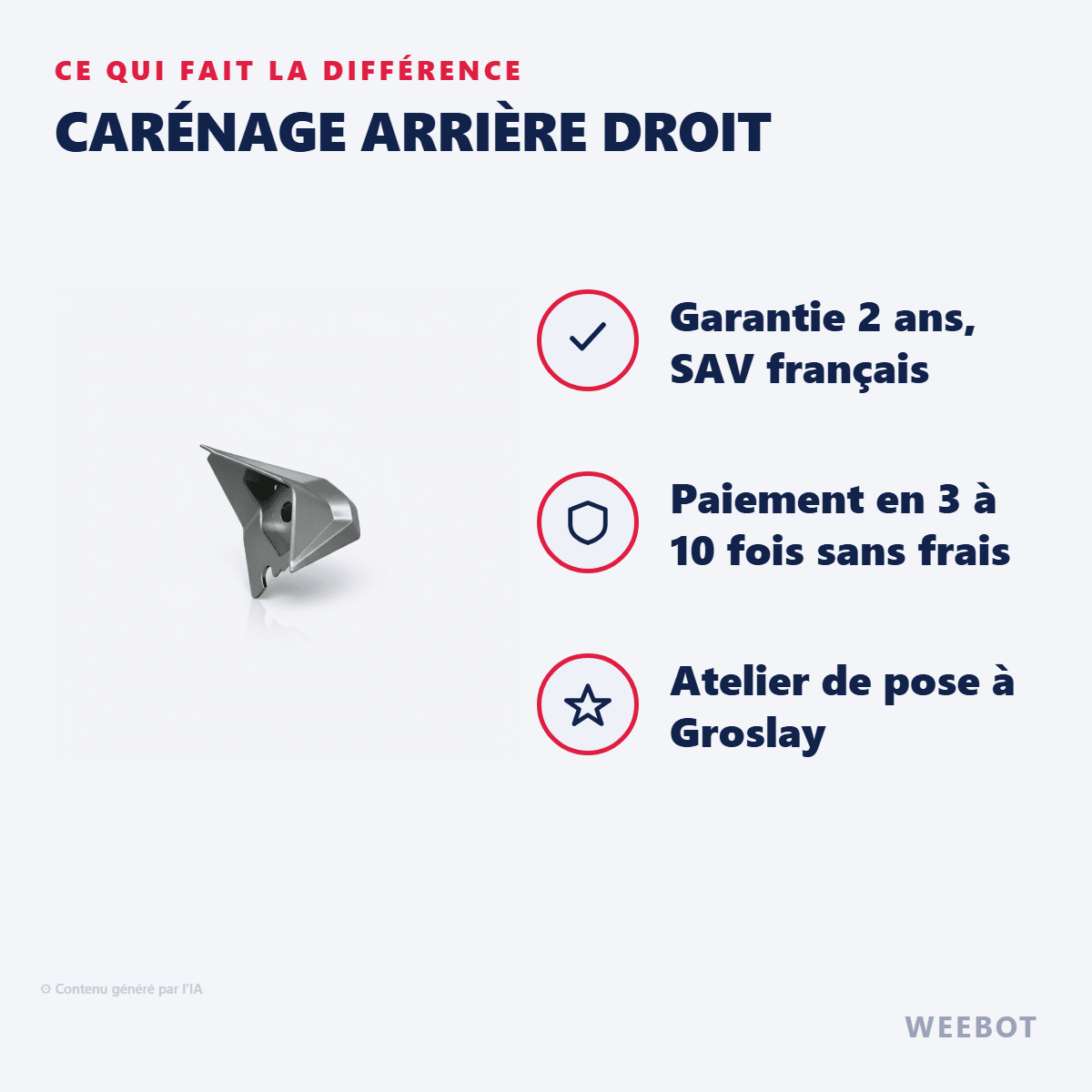 Carénage Arrière Droit pour Trottinette Electrique Dualtron Togo Sans LED - Weebot