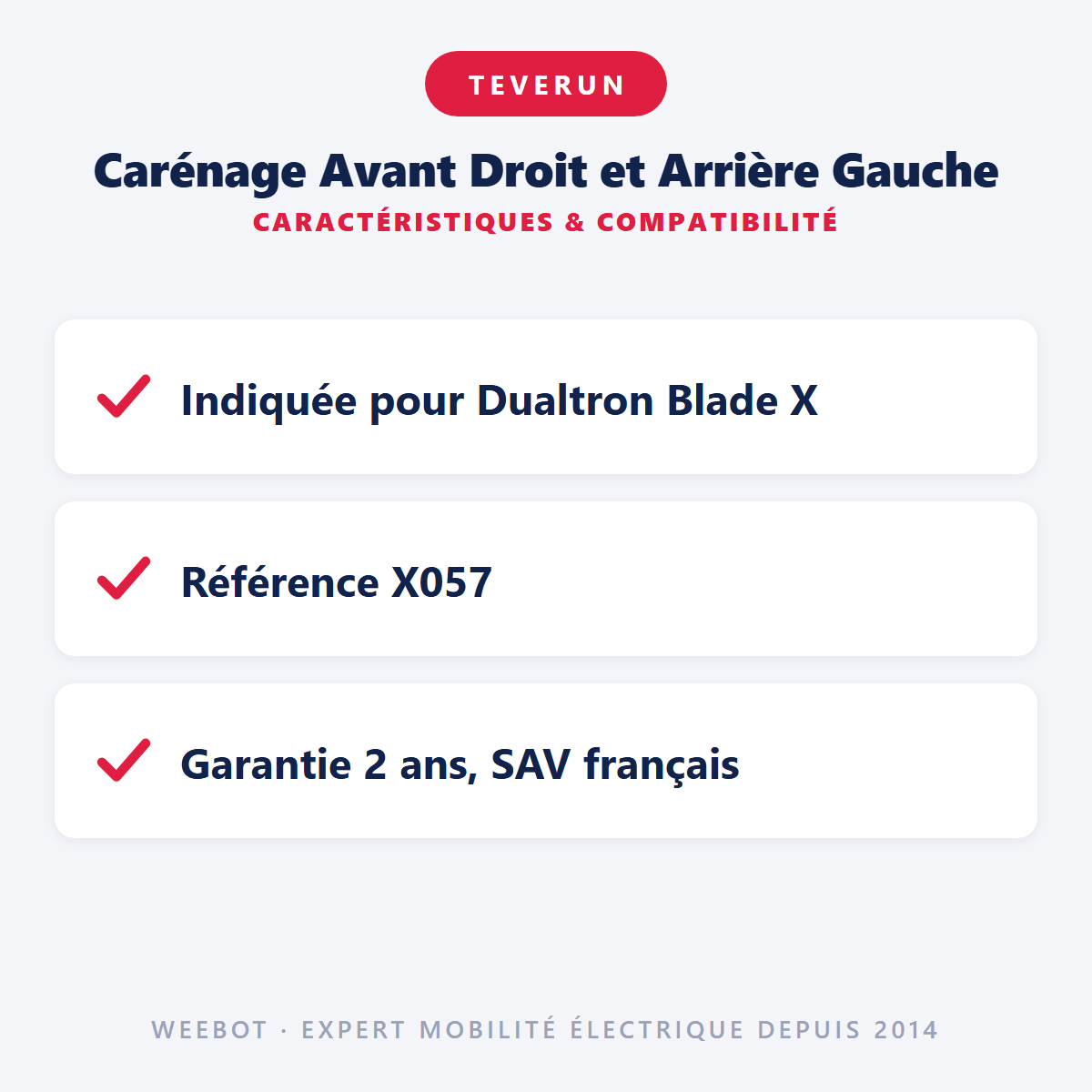 Carénage Avant Droit et Arrière Gauche pour Trottinette Electrique Dualtron Blade X - Weebot