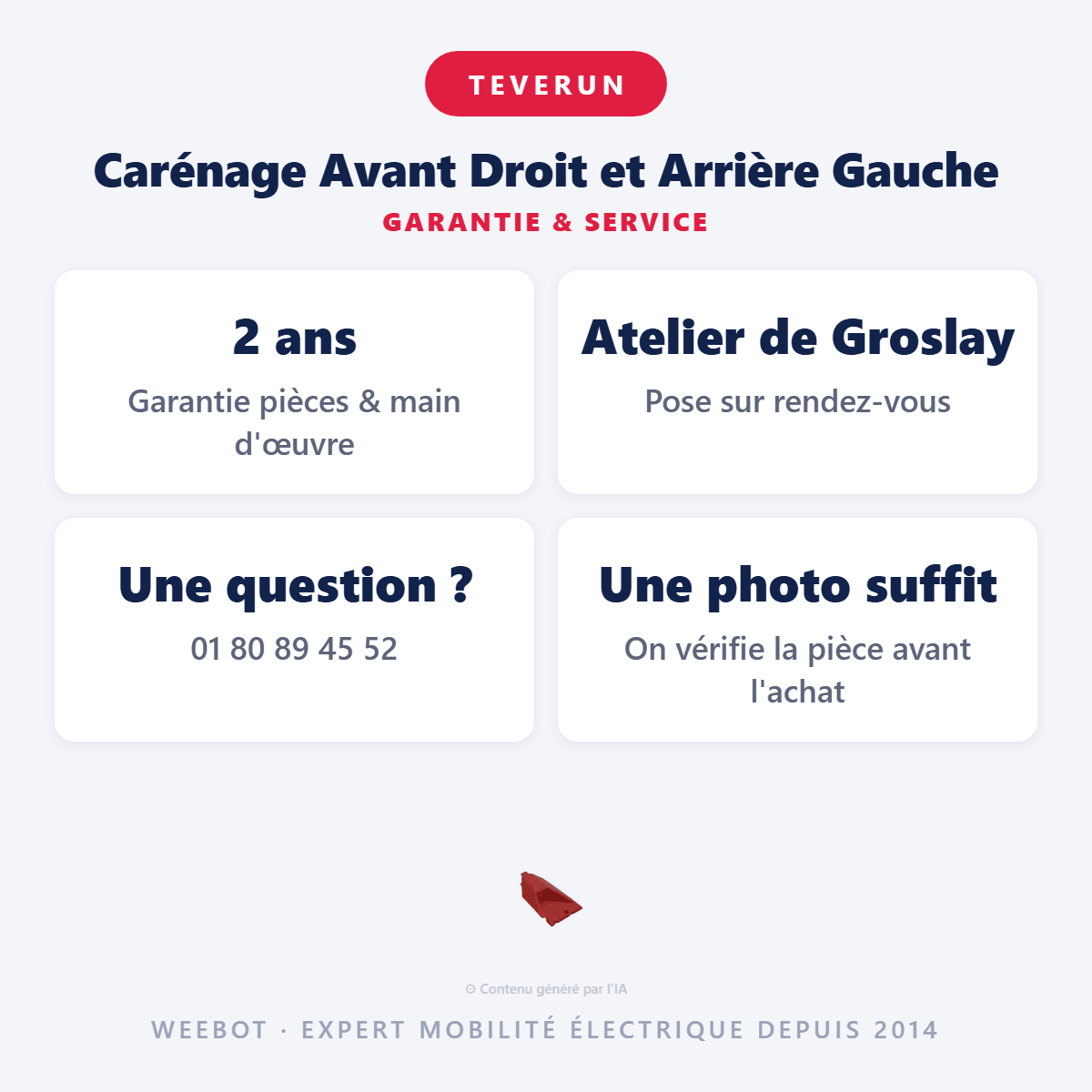 Carénage Avant Droit et Arrière Gauche pour Trottinette Electrique Dualtron Blade X - Weebot