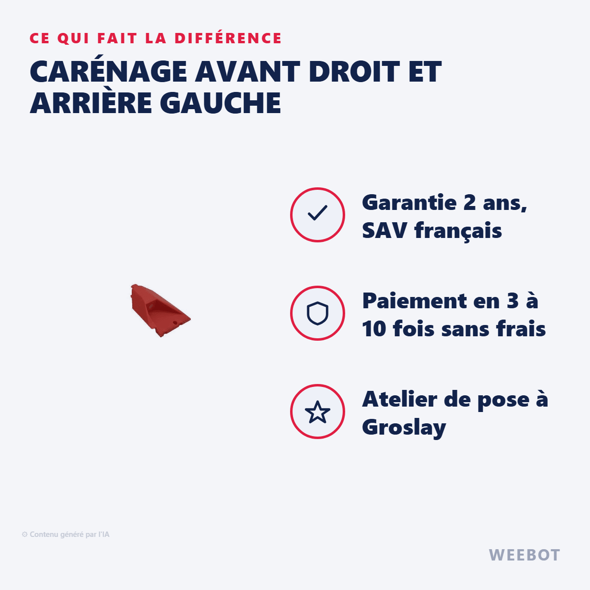 Carénage Avant Droit et Arrière Gauche pour Trottinette Electrique Dualtron Blade X - Weebot