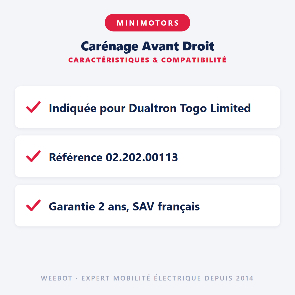 Carénage Avant Droit pour Trottinette Electrique Dualtron Togo Limited avec LED - Weebot