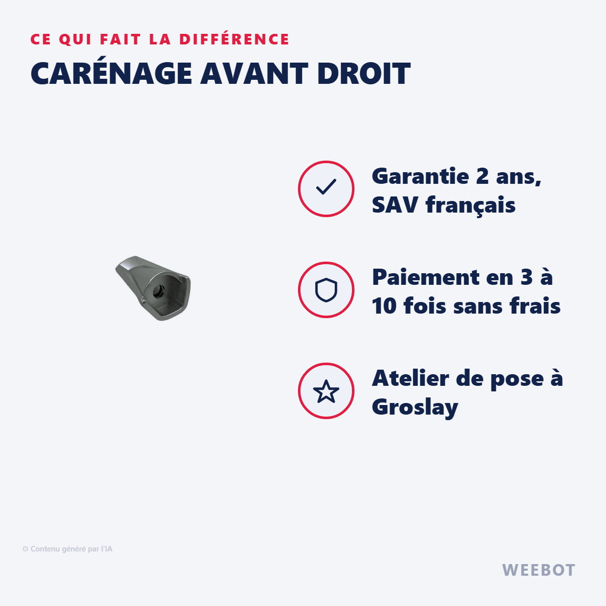 Carénage Avant Droit pour Trottinette Electrique Dualtron Togo Sans LED - Weebot