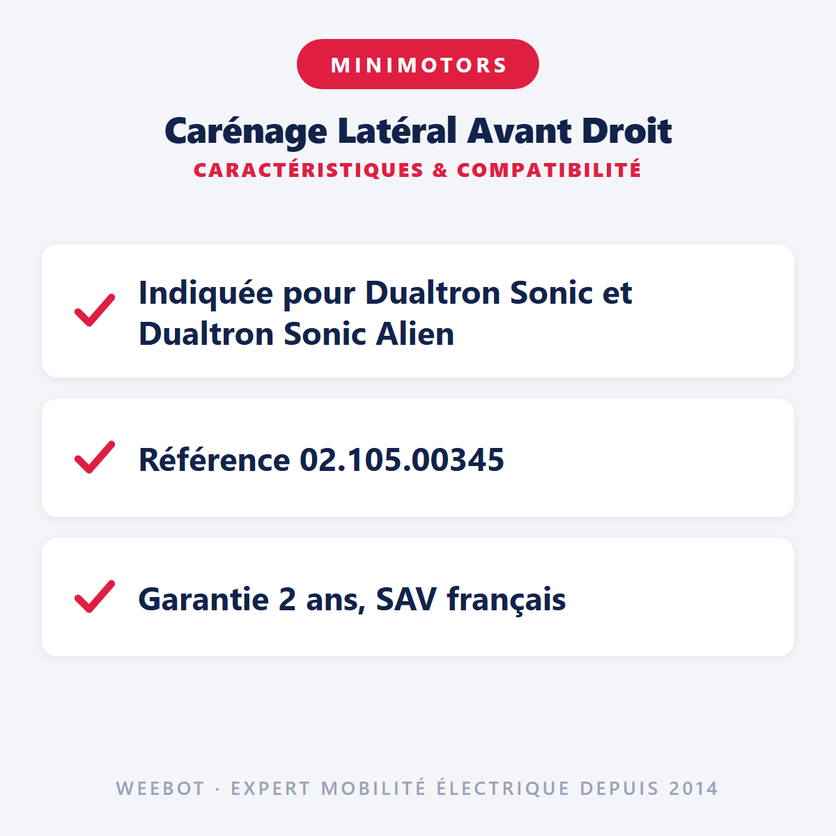 Carénage Latéral Avant Droit : caractéristiques et compatibilité