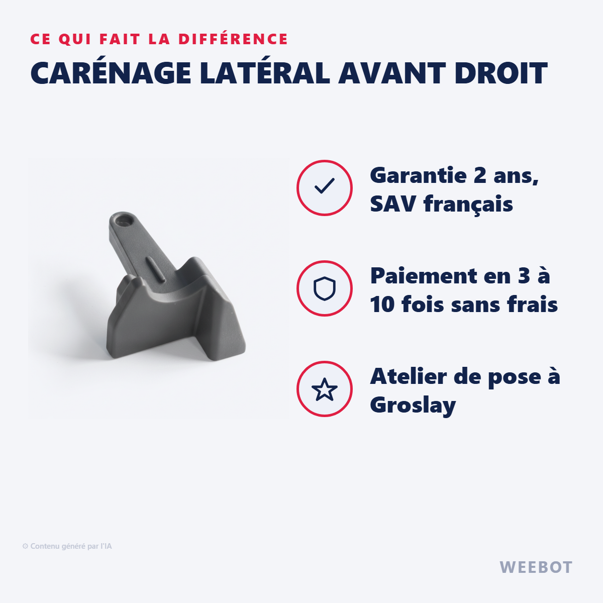Carénage Latéral Avant Droit : les points forts
