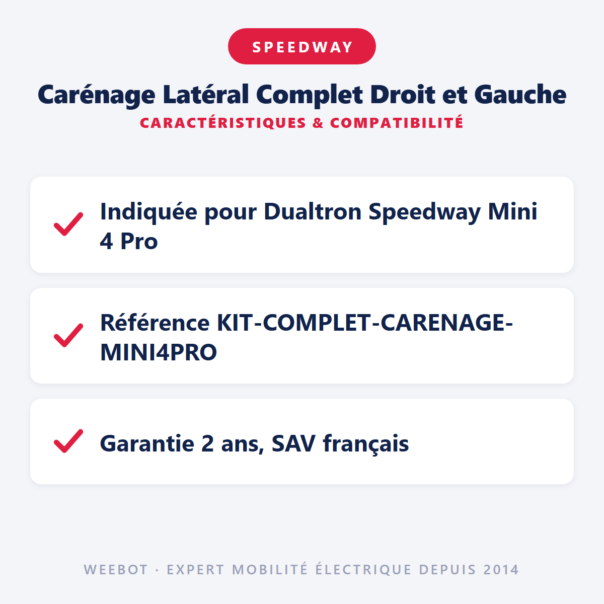 Carénage Latéral Complet Droit et Gauche : caractéristiques et compatibilité