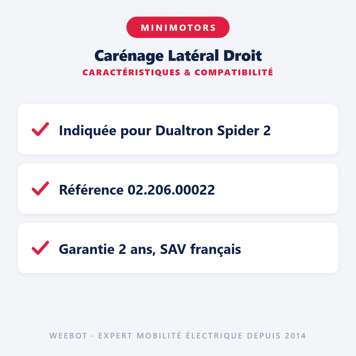 Carénage Latéral Droit : caractéristiques et compatibilité