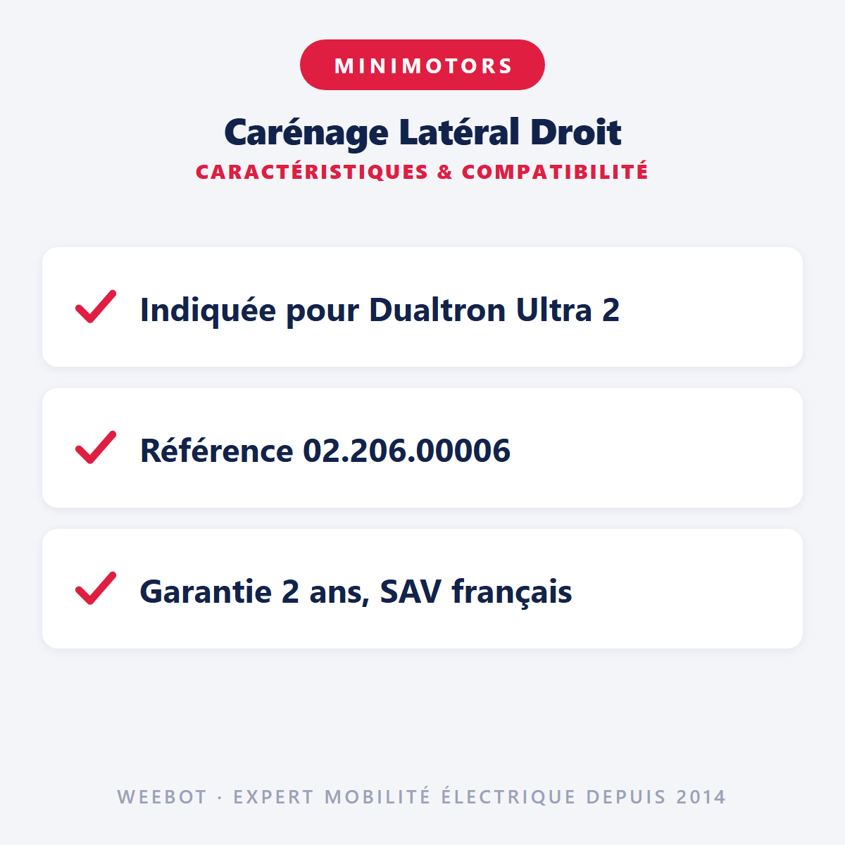 Carénage Latéral Droit : caractéristiques et compatibilité