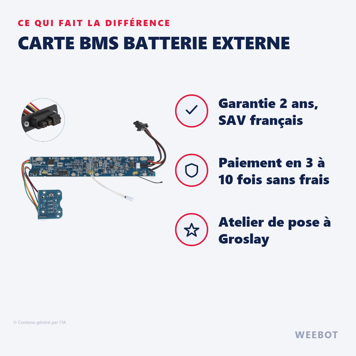 Carte BMS Batterie Externe : les points forts