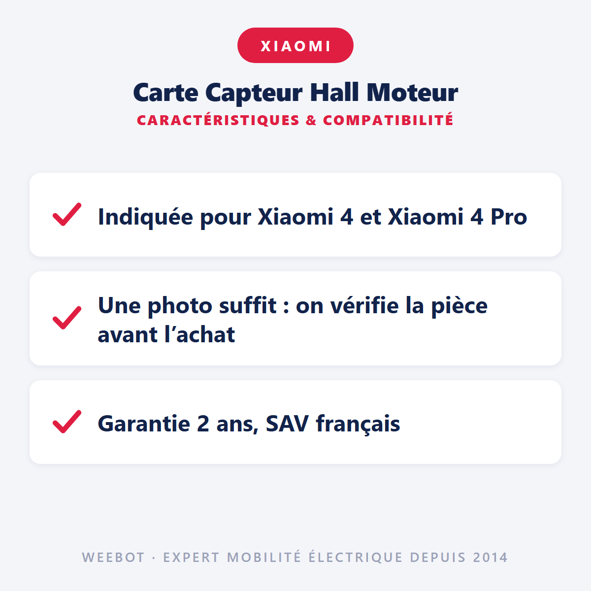 Carte Capteur Hall Moteur : caractéristiques et compatibilité