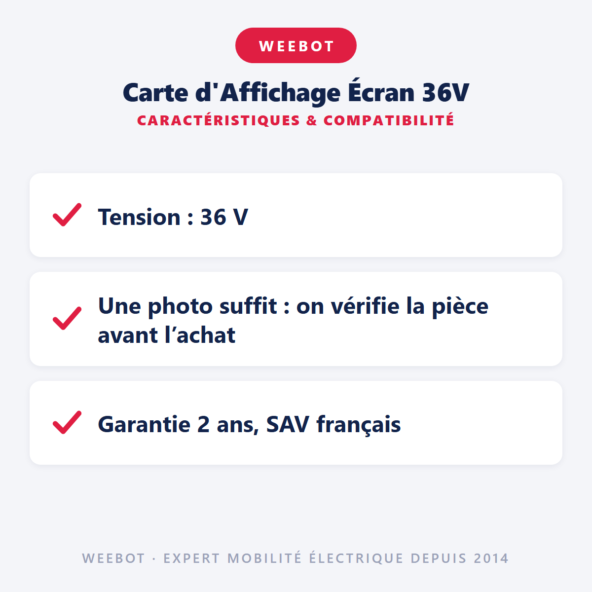Carte d'Affichage Écran 36V : caractéristiques et compatibilité