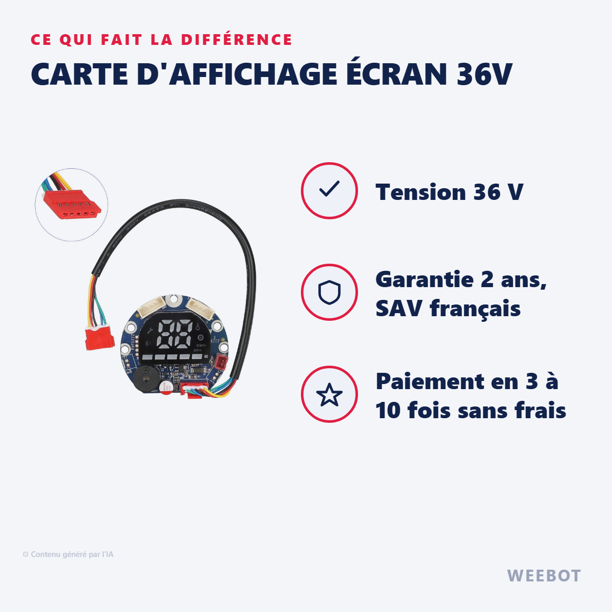 Carte d'Affichage Écran 36V : les points forts