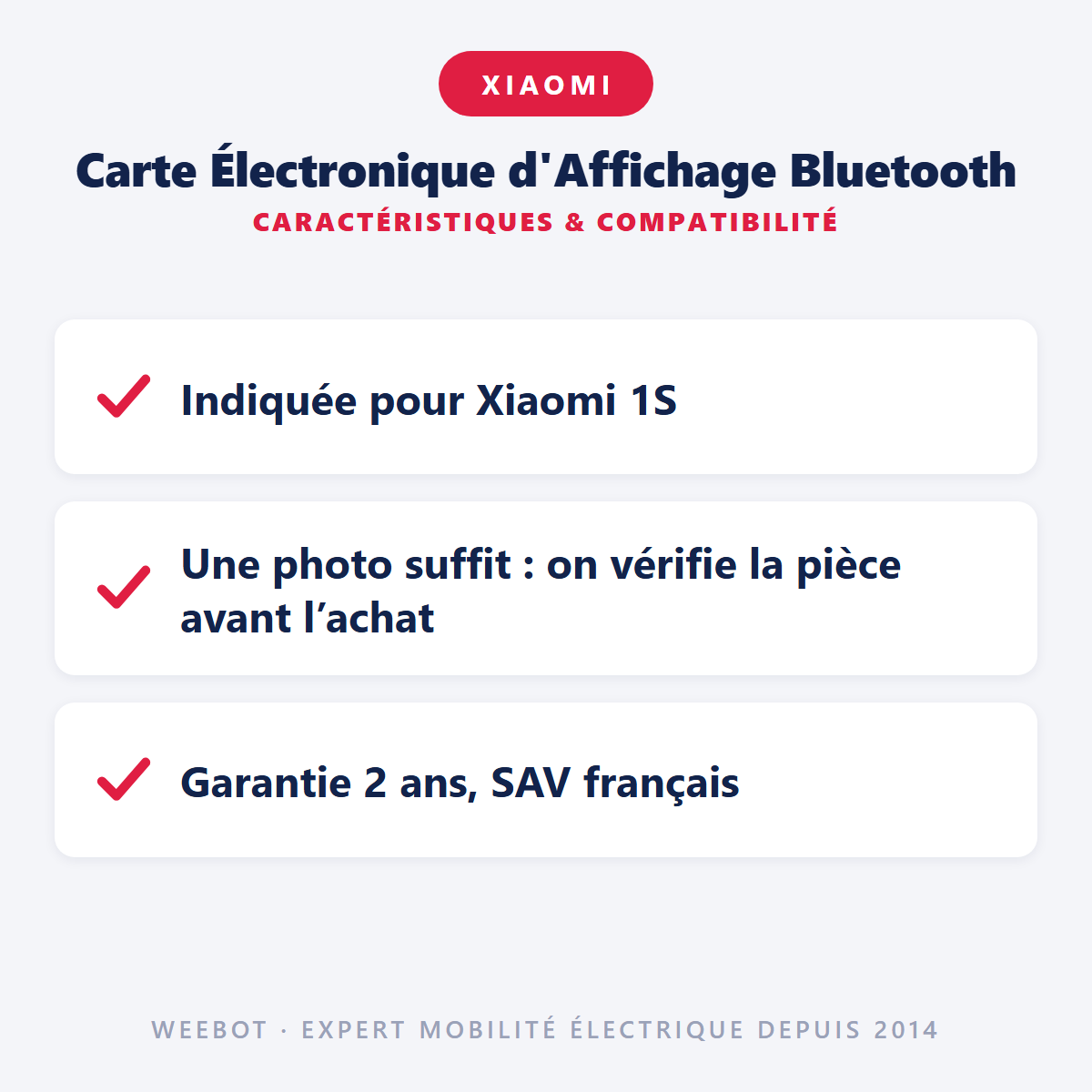 Carte Électronique d'Affichage Bluetooth : caractéristiques et compatibilité