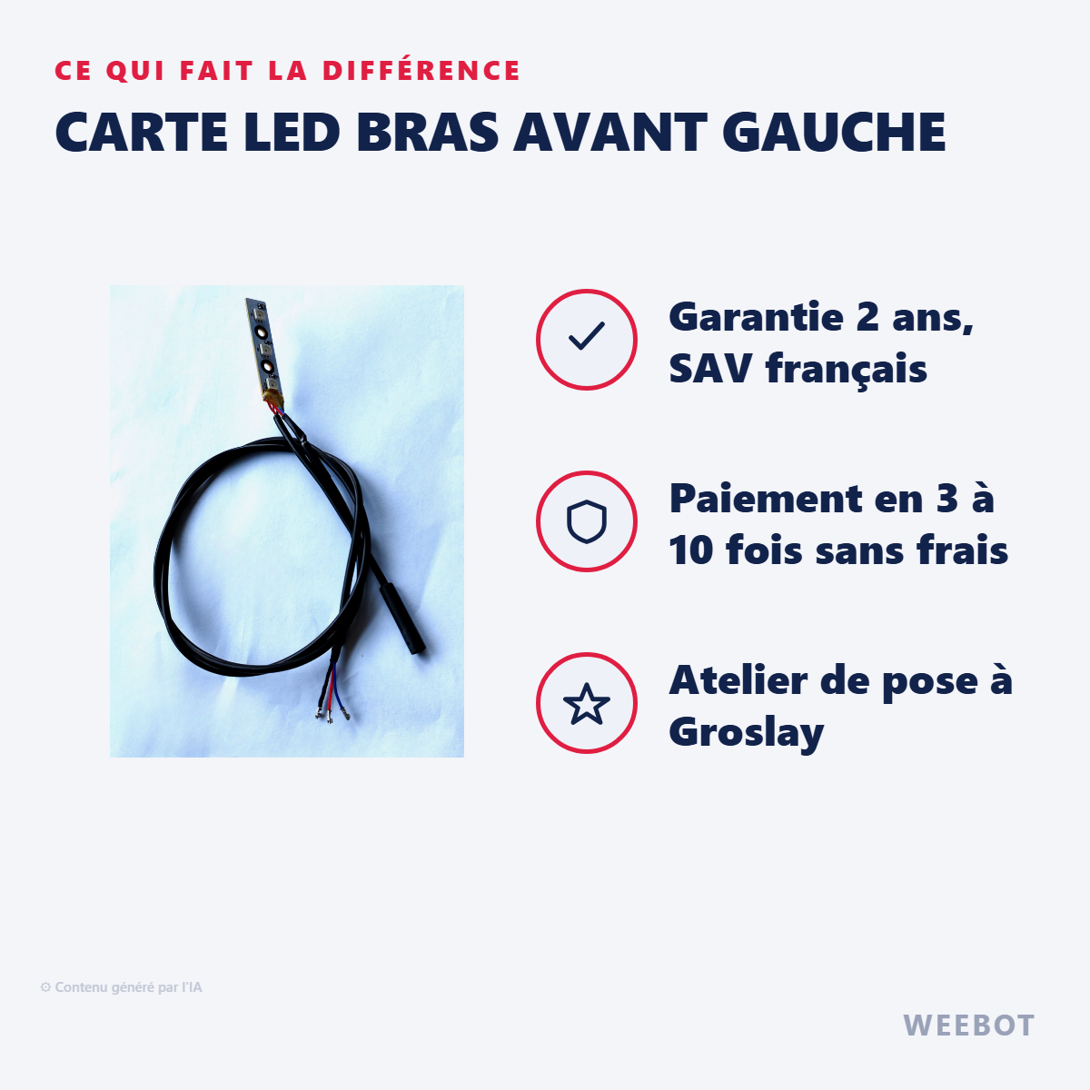Carte LED Bras Avant Gauche : les points forts