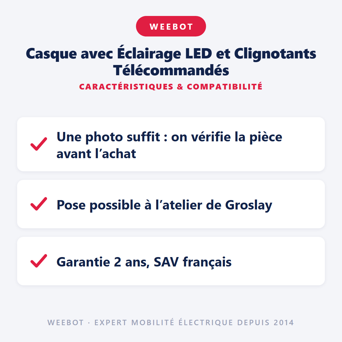 Casque avec Éclairage LED et Clignotants Télécommandés : caractéristiques et compatibilité