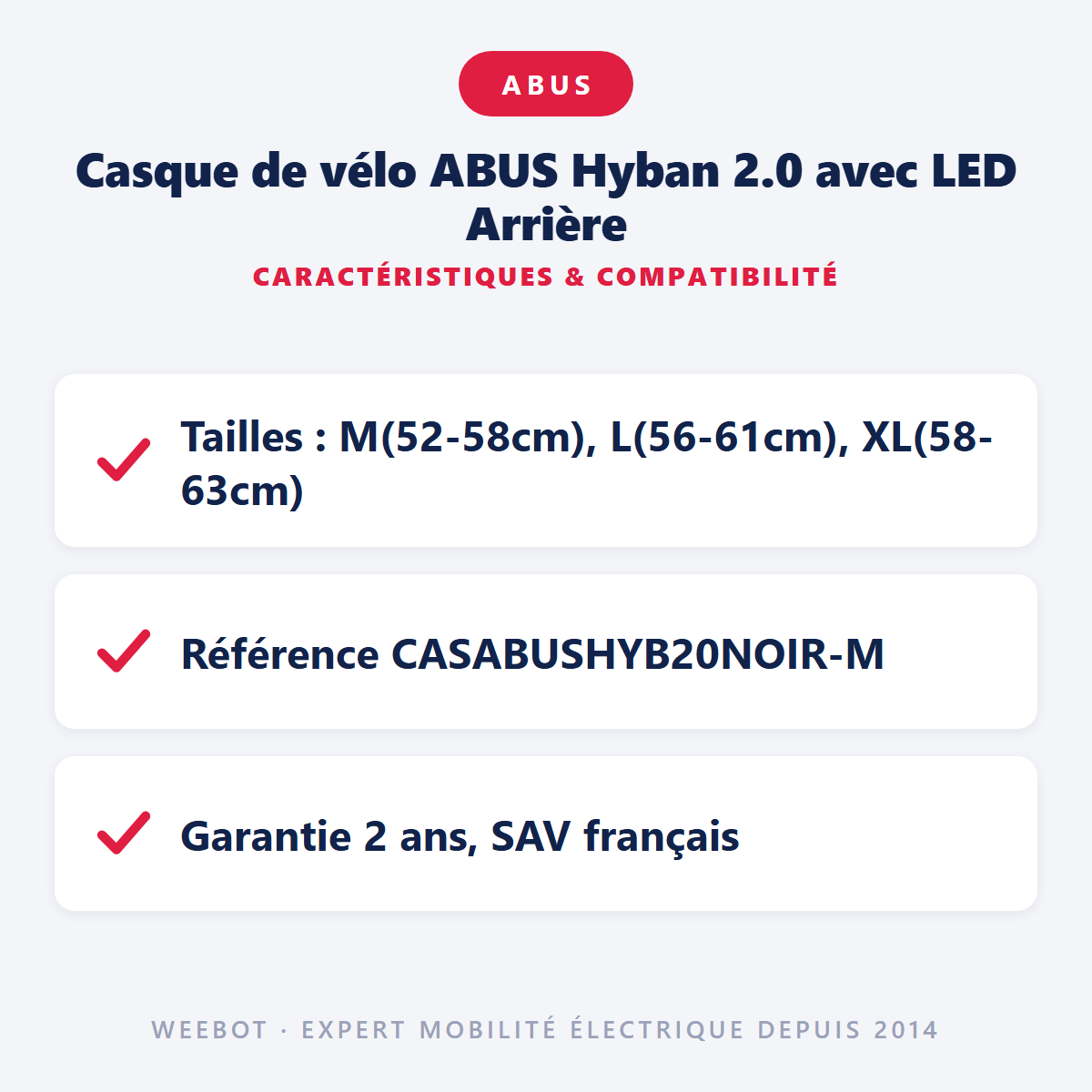 Casque de vélo ABUS Hyban 2.0 avec LED Arrière : caractéristiques et compatibilité