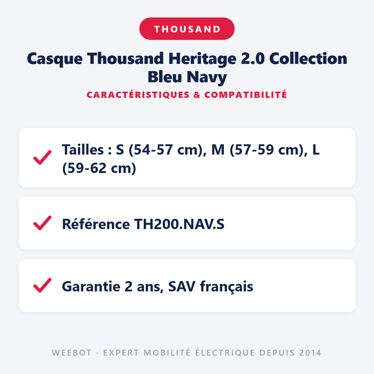 Casque Thousand Heritage 2.0 Collection Bleu Navy : caractéristiques et compatibilité
