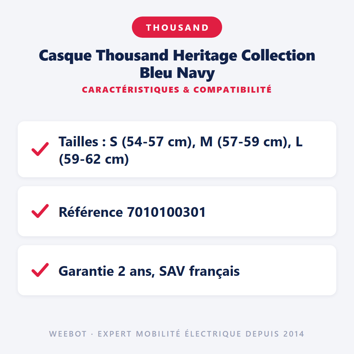 Casque Thousand Heritage Collection Bleu Navy : caractéristiques et compatibilité