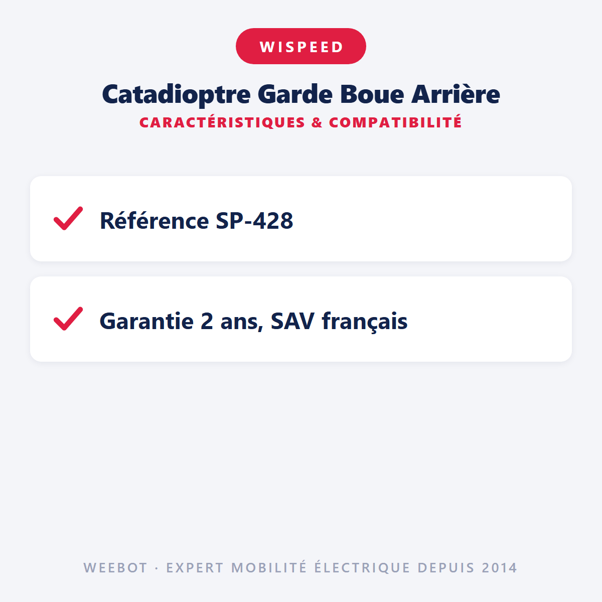 Catadioptre Garde Boue Arrière Pour Trottinette Électrique Wispeed T855 - Weebot