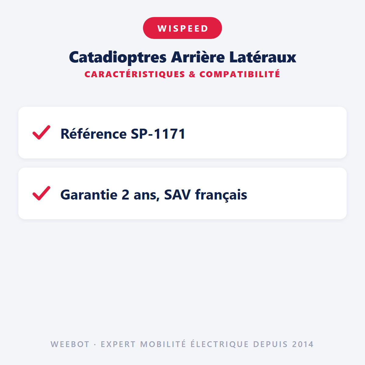 Catadioptres Arrière Latéraux Pour Trottinette Électrique Wispeed T855 (x2) - Weebot