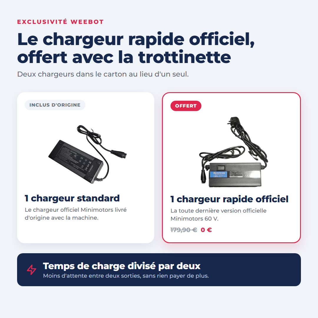 Trottinette Électrique Dualtron Victor - Weebot