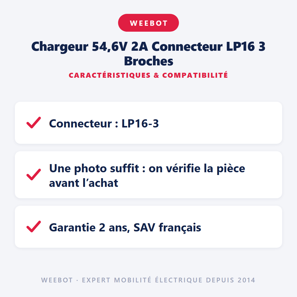 Chargeur 54,6V 2A Connecteur LP16 3 Broches : caractéristiques et compatibilité