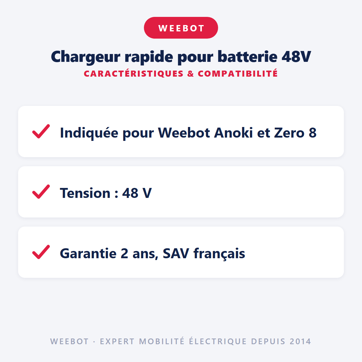 Chargeur rapide pour batterie 48V : caractéristiques et compatibilité